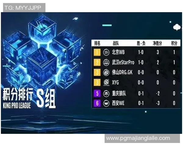 王者荣耀巨献揭秘WE战队近期状态与未来发展潜力分析